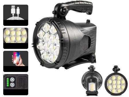 W867A Handheld LED Spotlight Floodlight Searchlight USB Rechargeable Flashlight Work Lighting (Size: M) Fashion